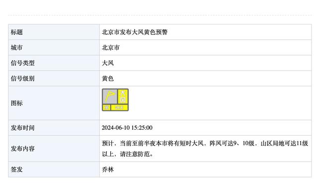 佩奇要不你替补？科菲本季首次先发就砍了18分4板