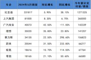 开云官网入口首页