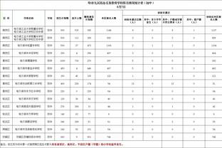 莫伊塞斯晒照纪念钢婚：一起携手走过11年，谢谢你我的爱人